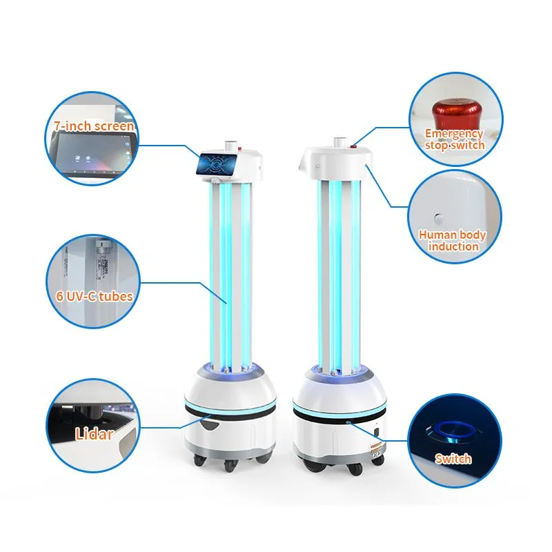 หุ่นยนต์อัจฉริยะช่วยคุณแก้ปม